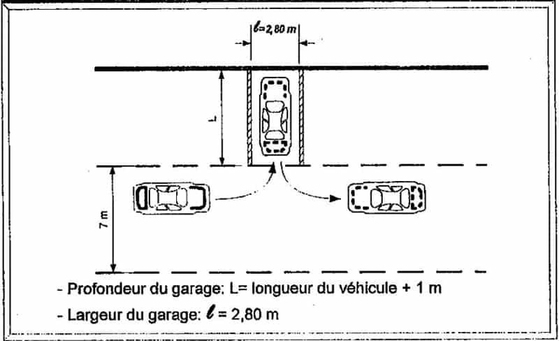 entrée-en-garage-catégorie B