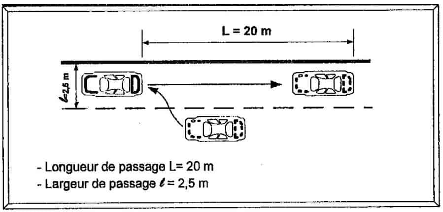 marche-arriéré-catégorie-B