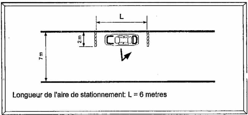 stationnement-catégorie B