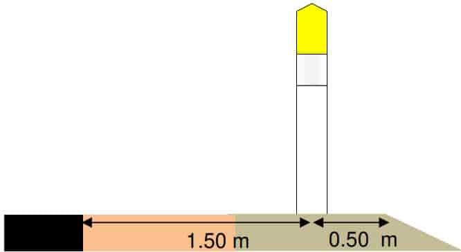 implantation-des-balises