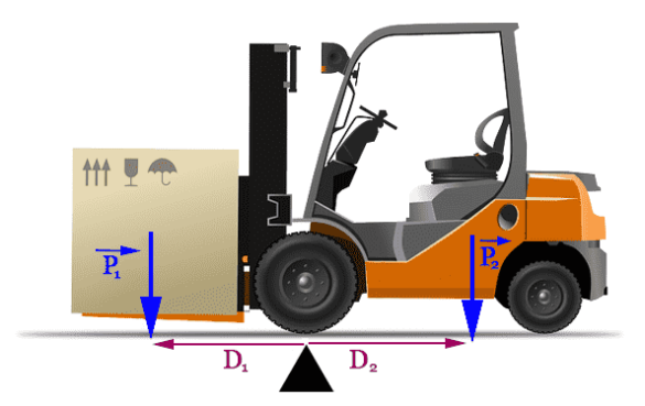 Outil De Démontage Pour Roulement De Tête De Fourche Moto/élévateur - Taille 35-55, Marque 2EXTREME - Neuf