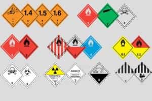 Classification des marchandises dangereuses