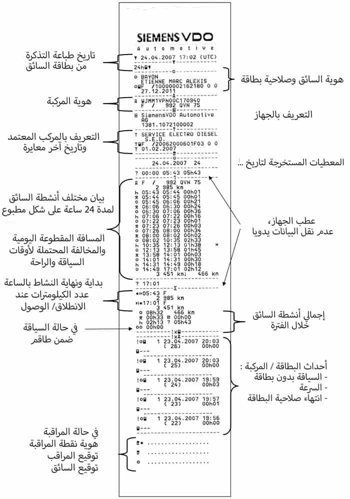 ticket imprime tachygraphe numérique Ar