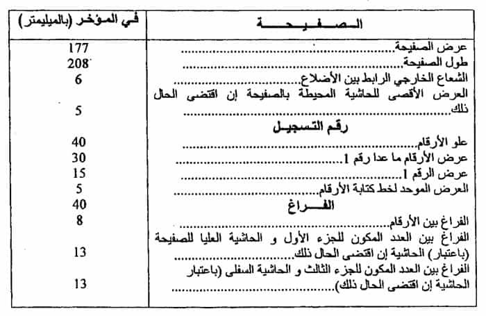 صفائح تسجيل المقطورات