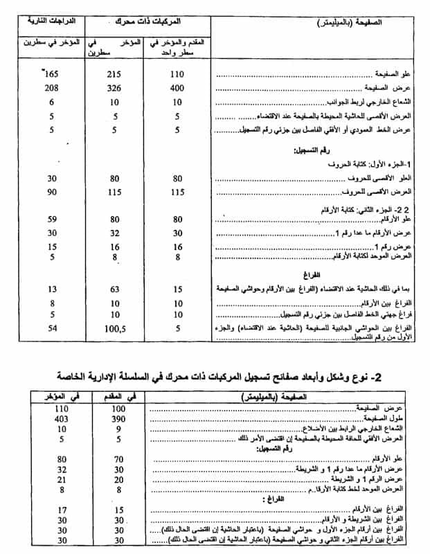 Forme et démentions plaques immatriculation séries administratives