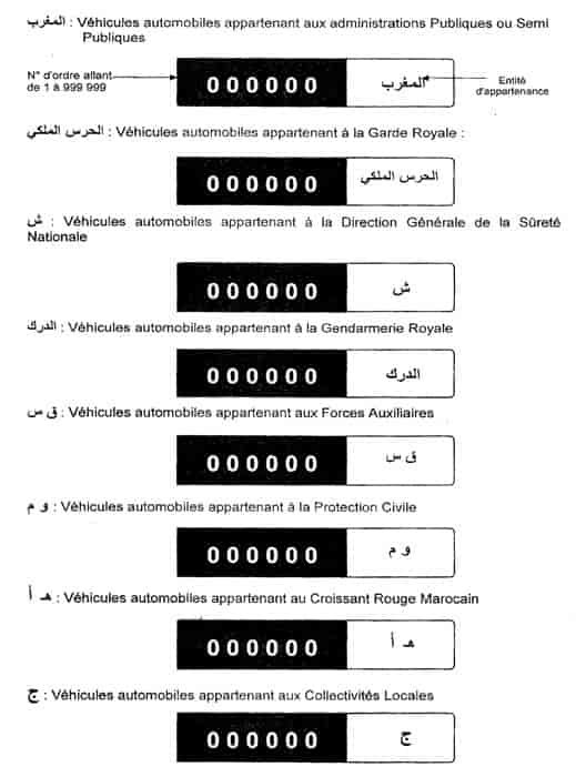 plaque immatriculation administrative