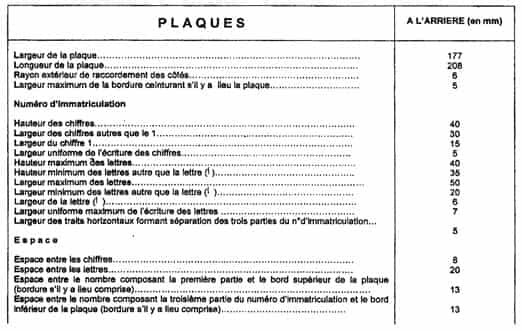 plaque immatriculation voiture 4-1